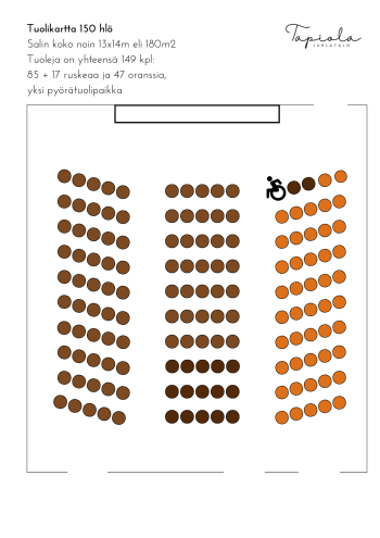 Tuolikartta 150 hlö
