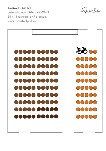Tuolikartta 148 hlö