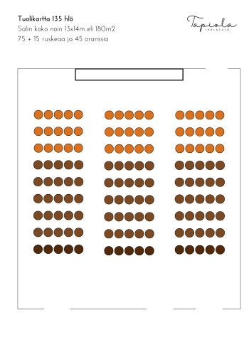 Tuolikartta 145 hlö